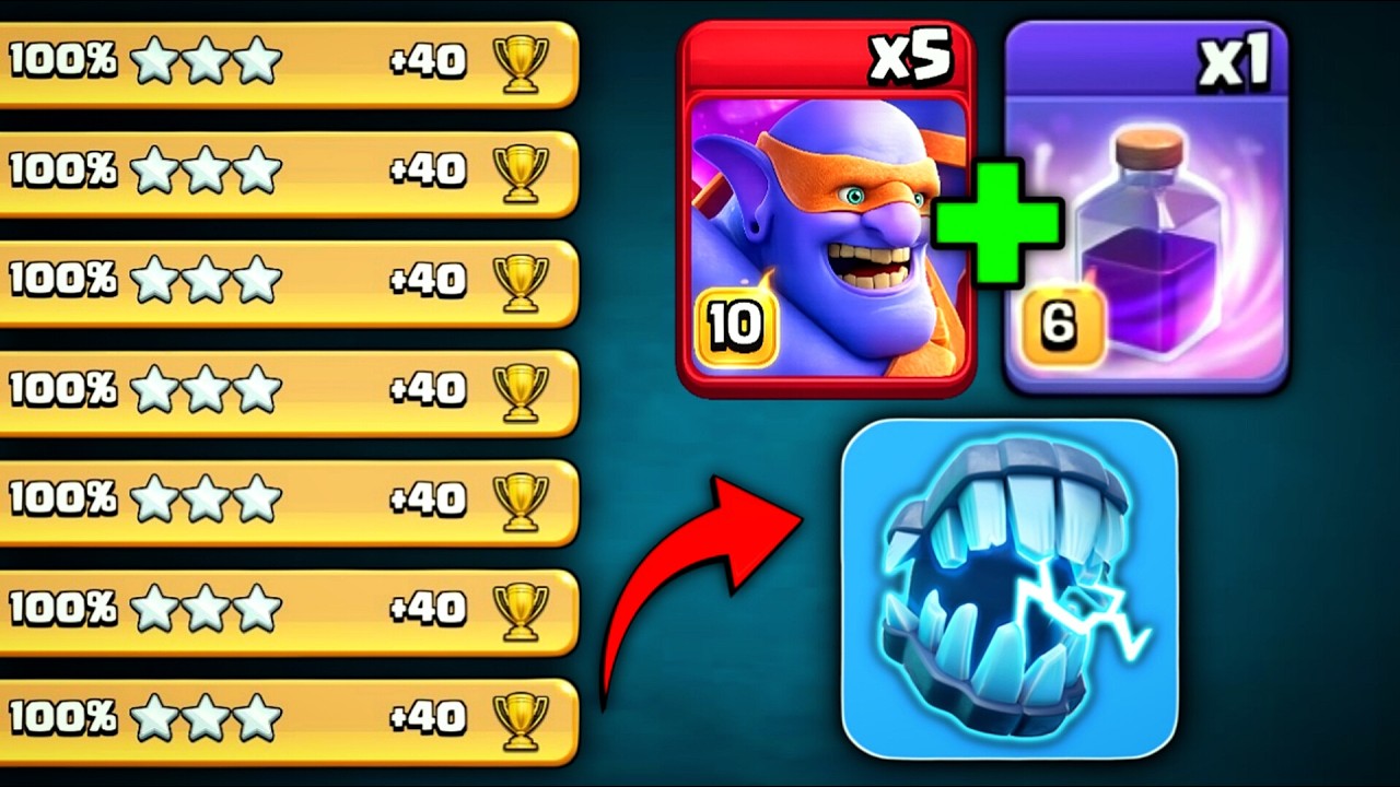 The Most BROKEN Strategy in Clash of clans? TH18 DD Charge Super Bowler is Realy Insan!