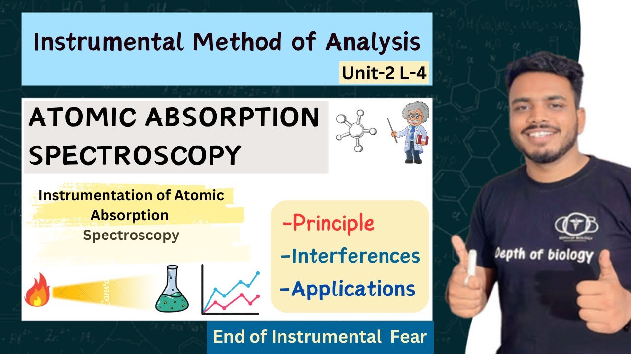 Atomic absorption spectroscopy | Atomic absorption spectroscopy instrumentation & Application #sgsir