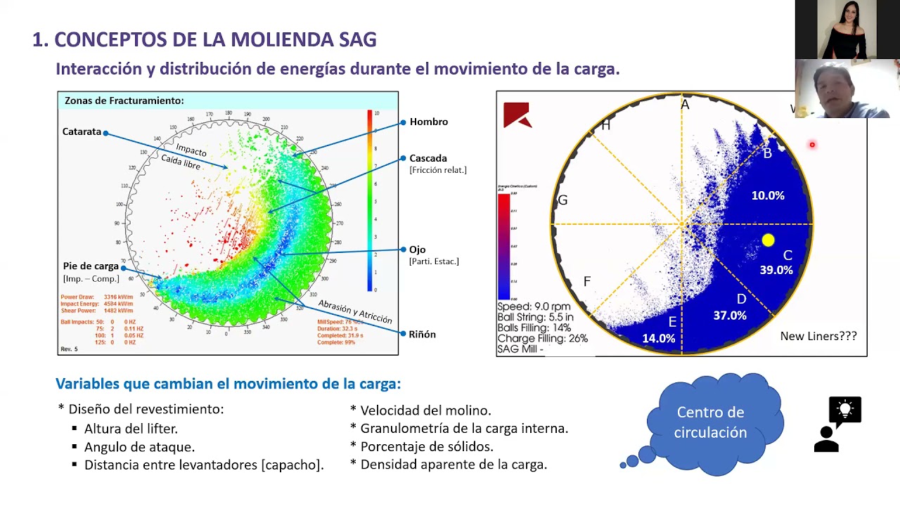 Webinar 