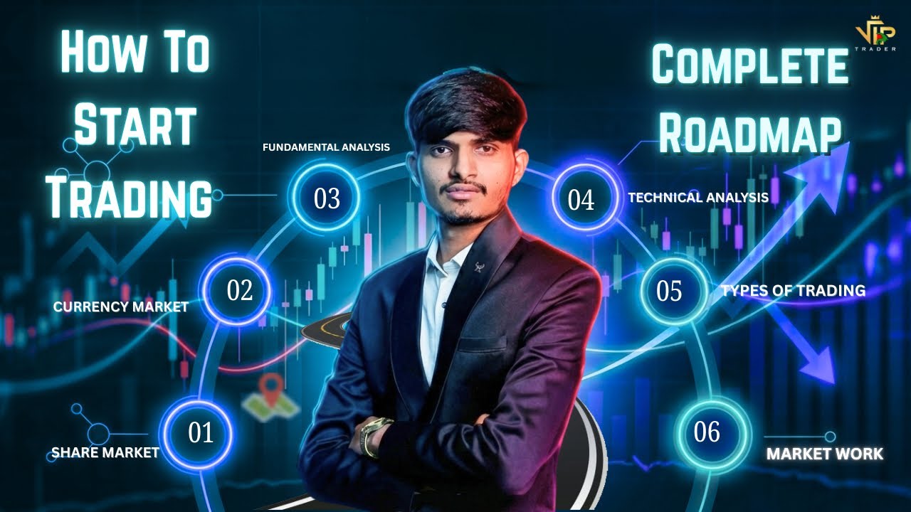 Zero Pasun Trading kashi start karavi | Beginner Sathi Complete Trading Roadmap | VIP Trader| 