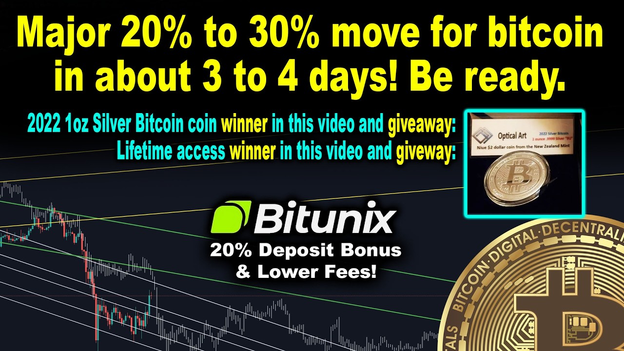 Major 20% - 30% move for bitcoin in 3 to 4 days!