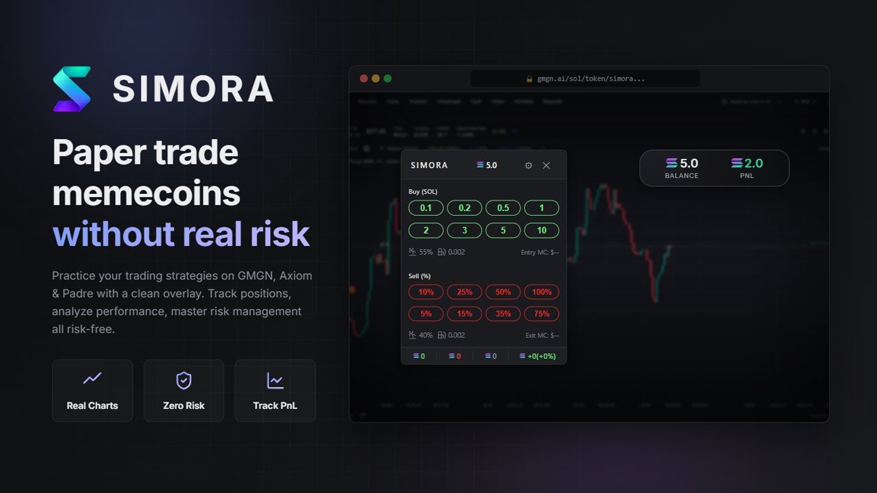 Simora Quick Review &ndash; Paper Trade Memecoins on GMGN, Axiom & Padre