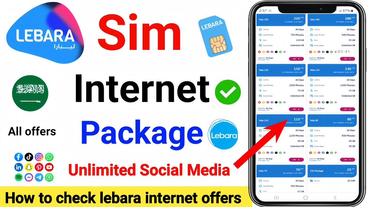 Lebara sim internet packages | Lebara internet package code | Lebara offer check code