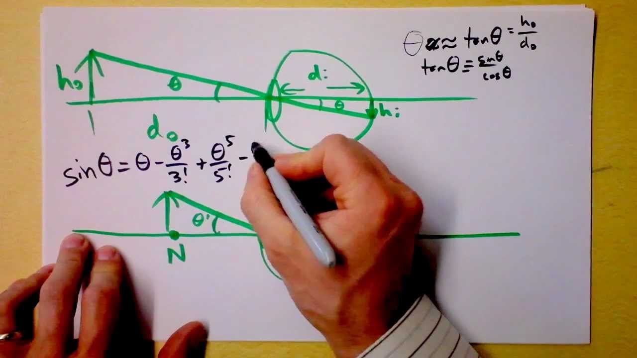 How a Magnifying Glass Works | Doc Physics
