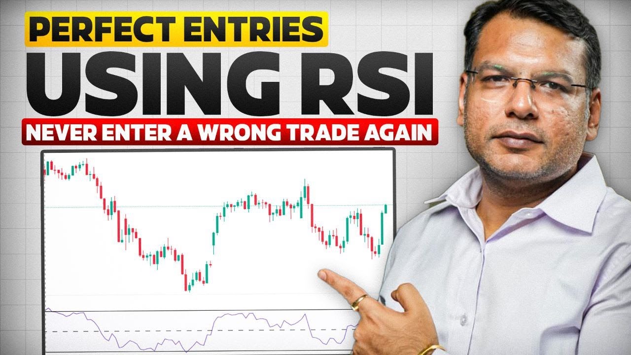 RSI Like a Pro! Multi-Timeframe RSI + Price Action Strategy for Perfect Swing Entries 🔥