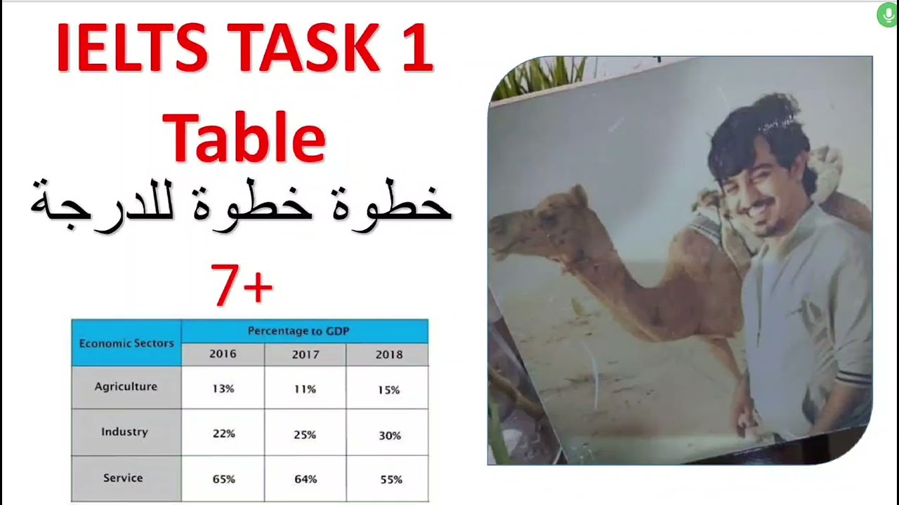 IELTS TASK 1 table  طريقة رائعة لكتابة الجدول
