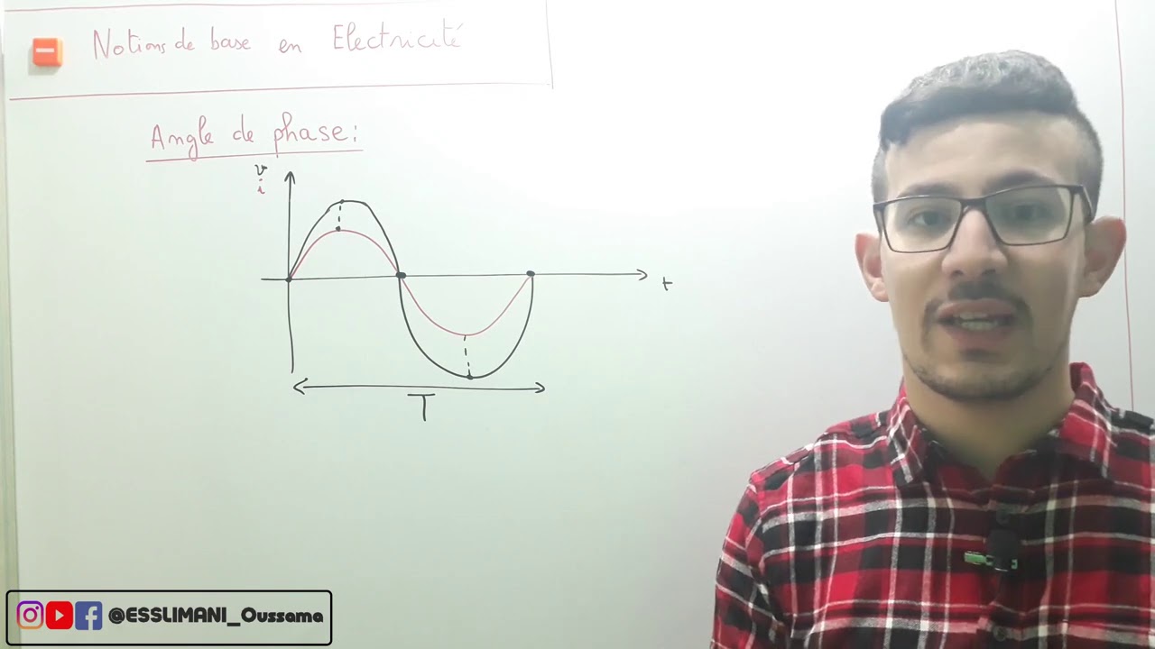6.L'angle de phase (le d&eacute;phasage entres deux signaux )
