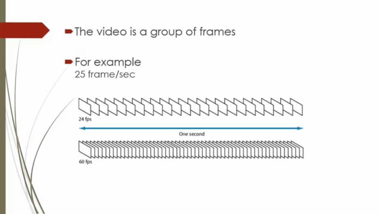MPEG Compression Basics(ARABIC)