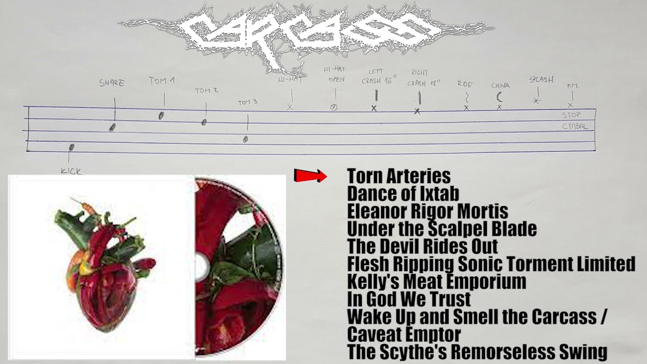 Carcass - Torn Arteries - drumming by drum notation