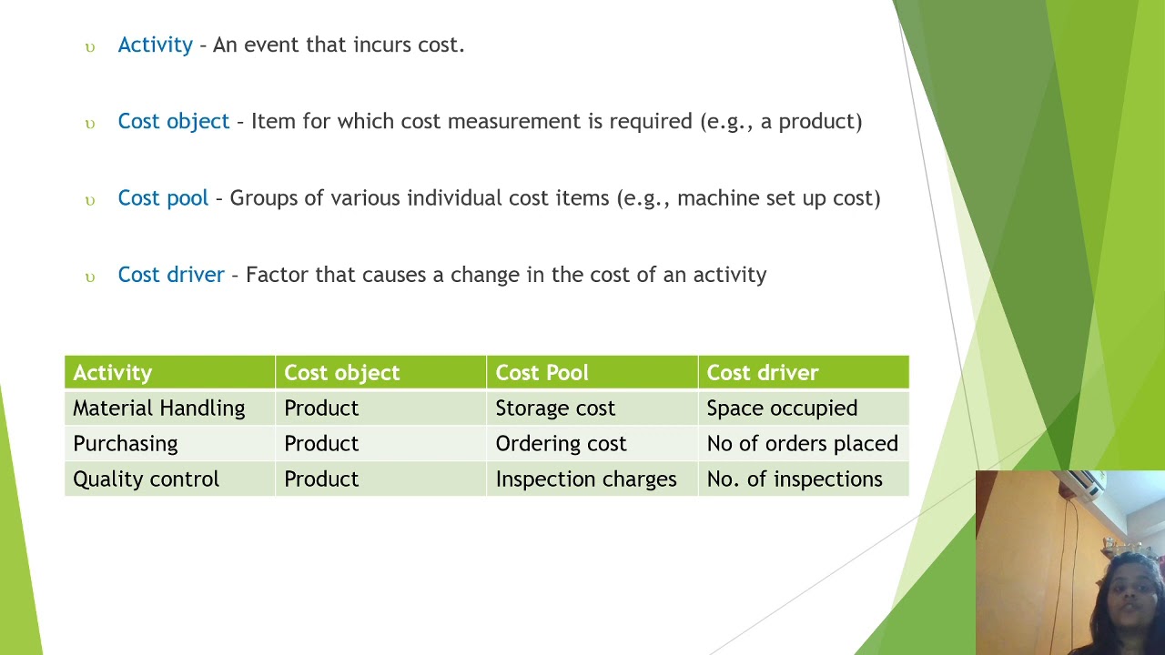 Activity Based Costing||Theory Part 1||CA Inter||Cost&Management Accounting||CA Khushboo Agarwal