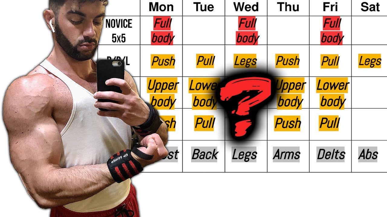 One of the Biggest Mistakes in ANY Workout Split