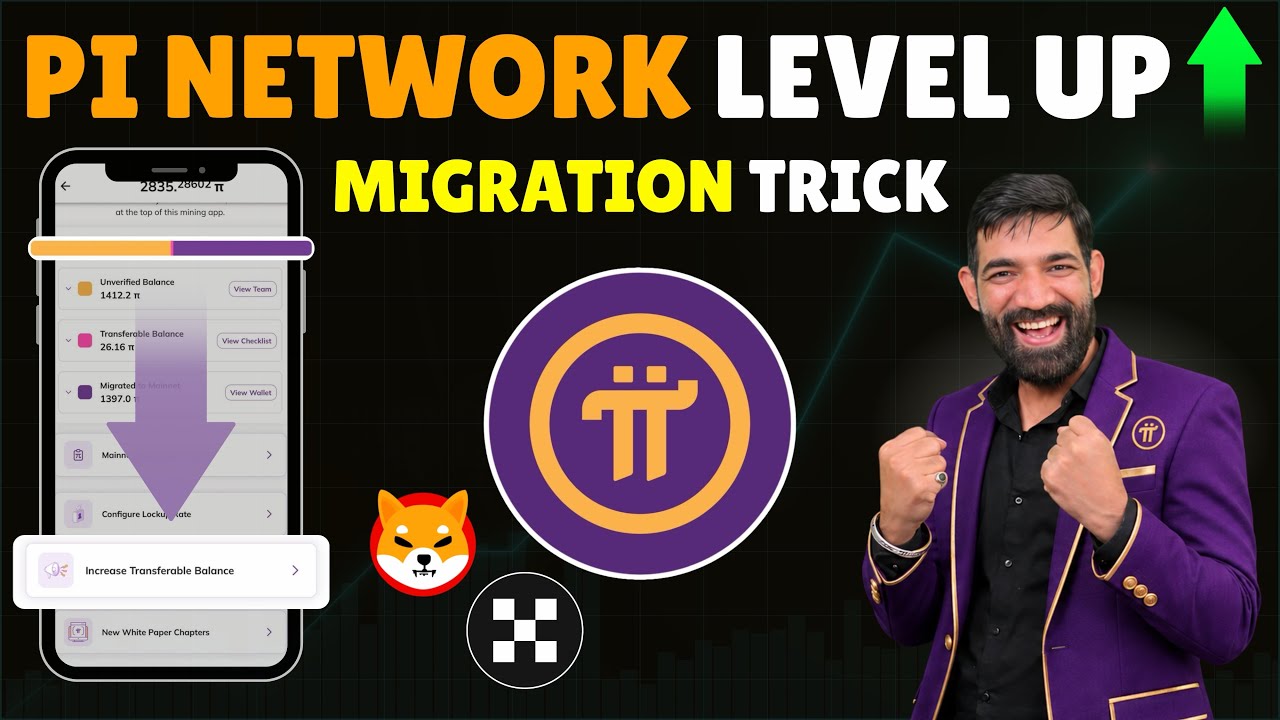 Pi Network New Listing Update | Pi Network Migration and KYC Udate | Pi Network New Update in Hindi