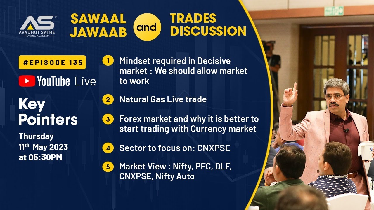 #Episode135 #YouTubeLive​: Stock Market Sawaal Jawaab with #AvadhutSathe