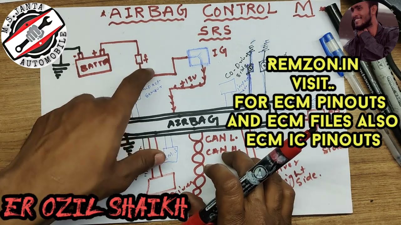 AirBag Control Module full wiring explained | Can, Impact sensor, Airbag module, seat belt etc |