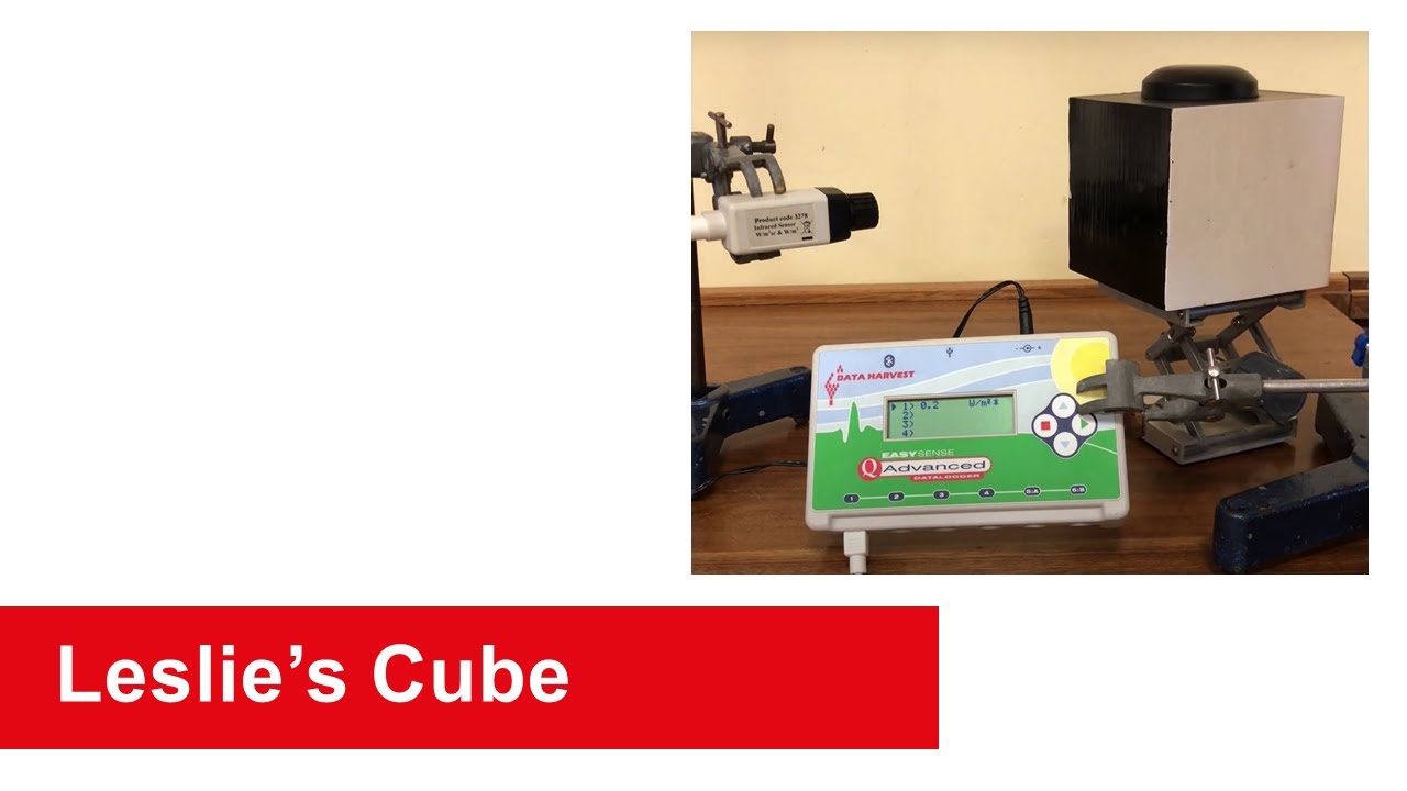 Leslie's Cube