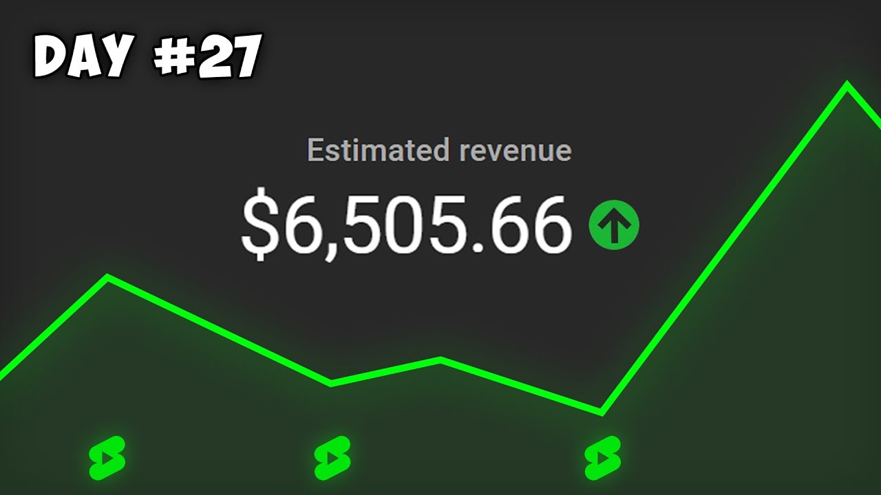 Я пробовал YouTube Shorts в течение 30 дней (автоматизация YouTube)