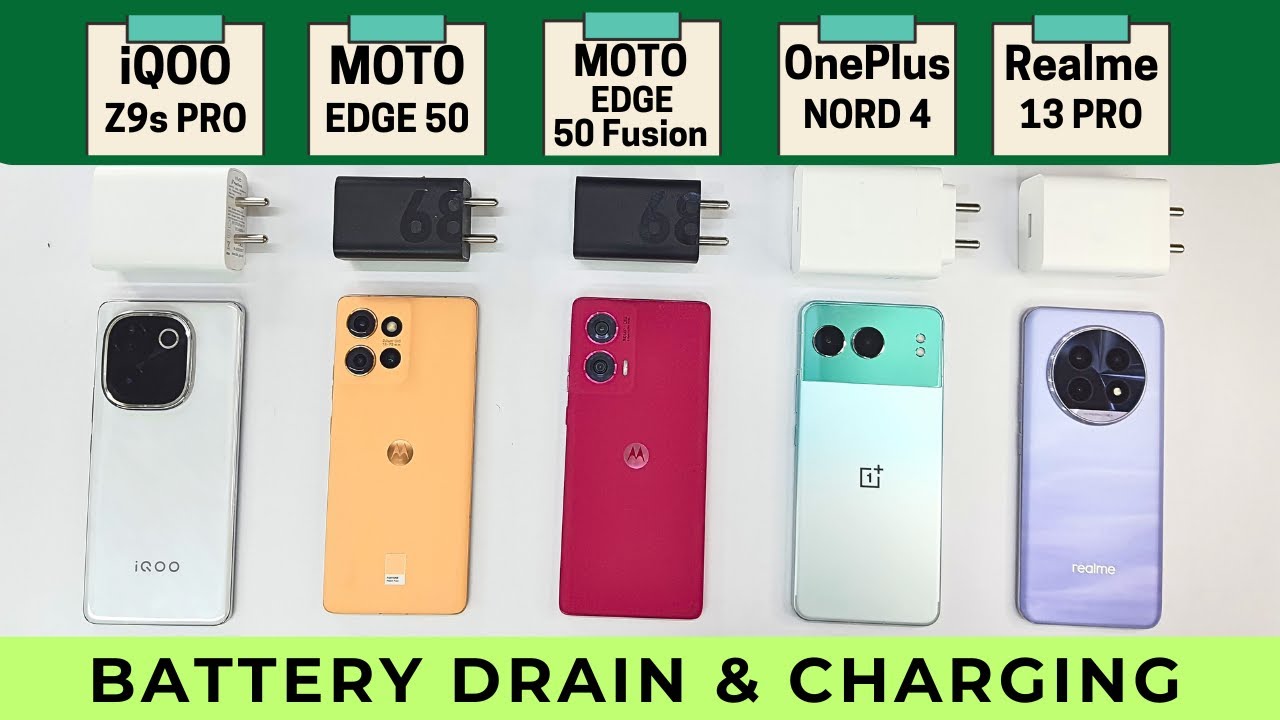 iQOO Z9s Pro vs Moto Edge 50 Fusion vs Edge 50 vs Realme 13 Pro vs OnePlus Nord4: BATTERY DRAIN Test