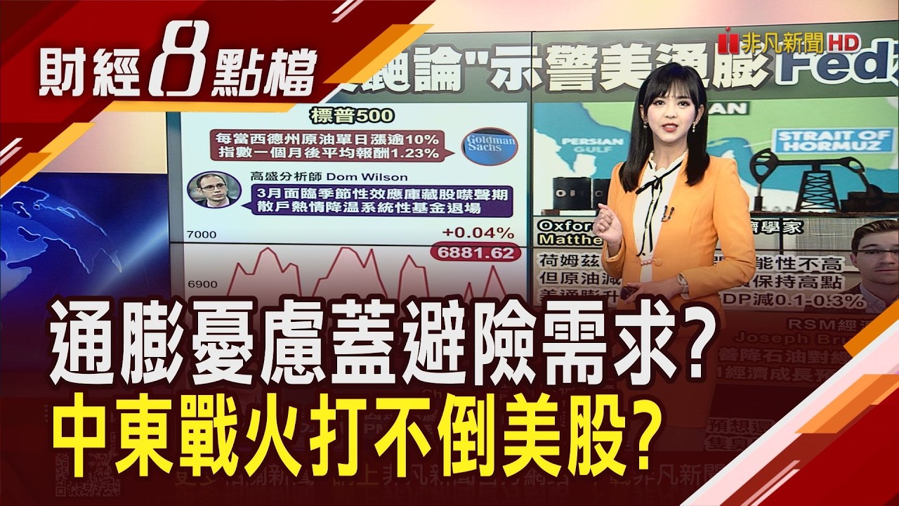 美伊開戰布油難降... 美債大跳水! 10年期殖利率突破4% 高盛:美股反彈前有