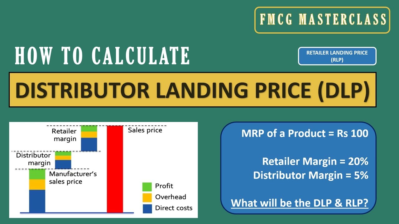 How to Calculate FMCG Distributor Landing Price | FMCG Profit Margin | RLP & DLP after Scheme