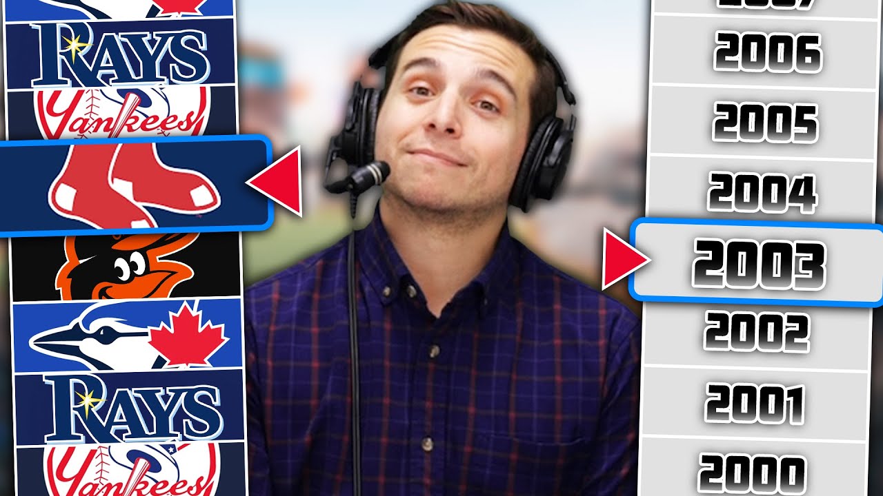 Can we name random MLB lineups from the AL East? (Starting 9 Challenge)