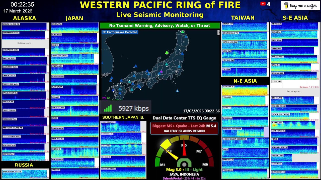 The Pacific Ring of Fire &ndash; Live Seismic Monitoring