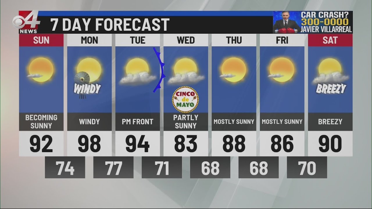 CBS 4 News Weekend