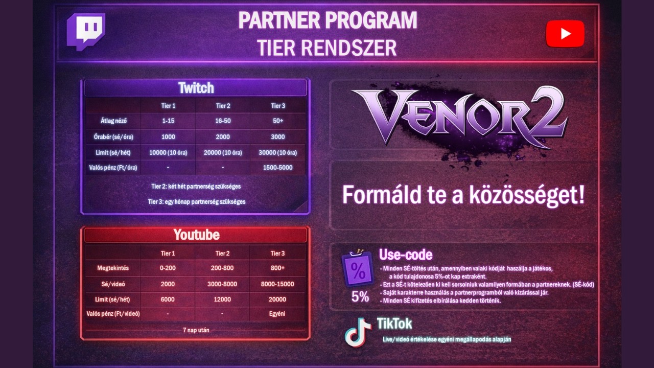 M15: Eventíró Verseny + Venor Partnerprogramm