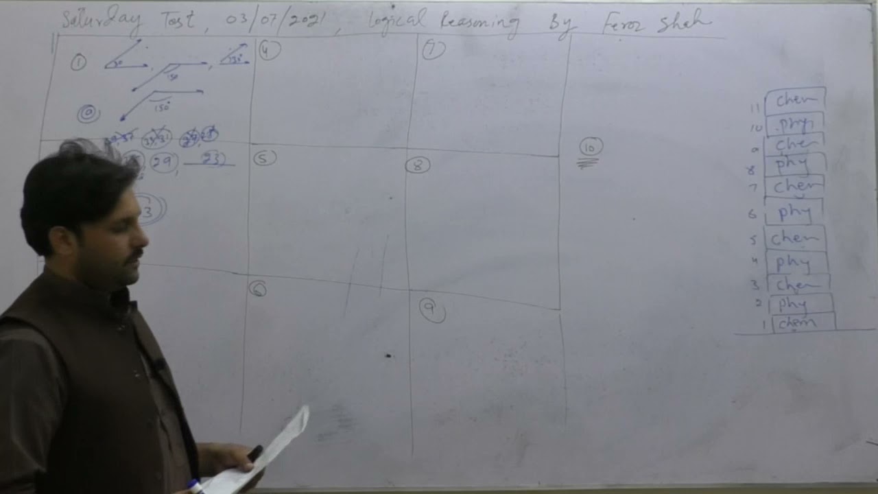 Saturday test 4 Logical Reasoning Questions discussion by sir Feroz Shah  03 07 2021