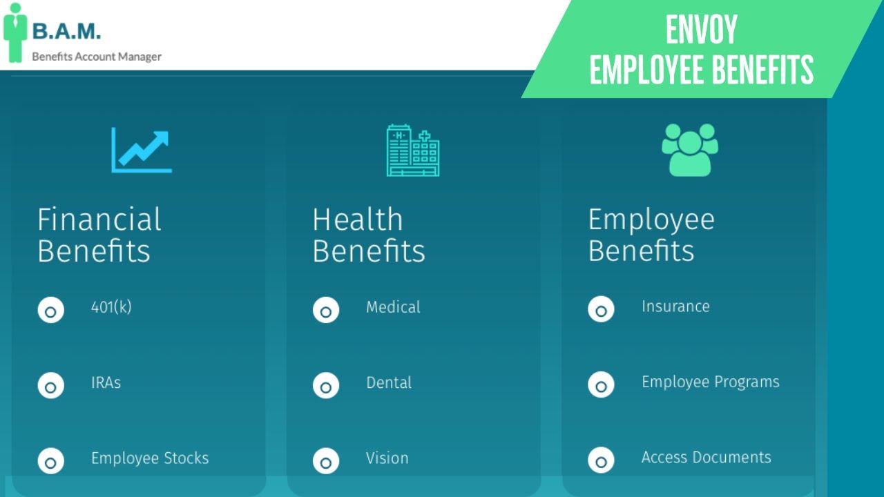 Envoy Employee Benefits | Benefit Overview Summary