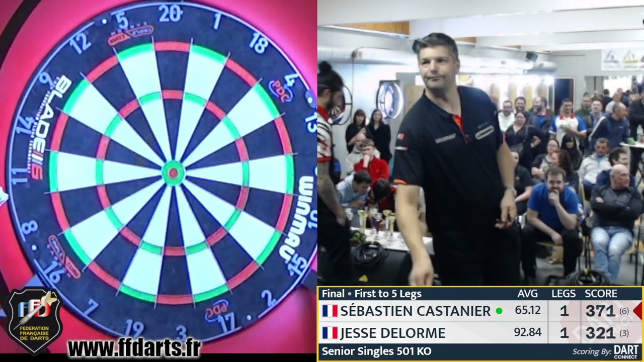 Open de ligue des Martres 2024 : Finale mixte