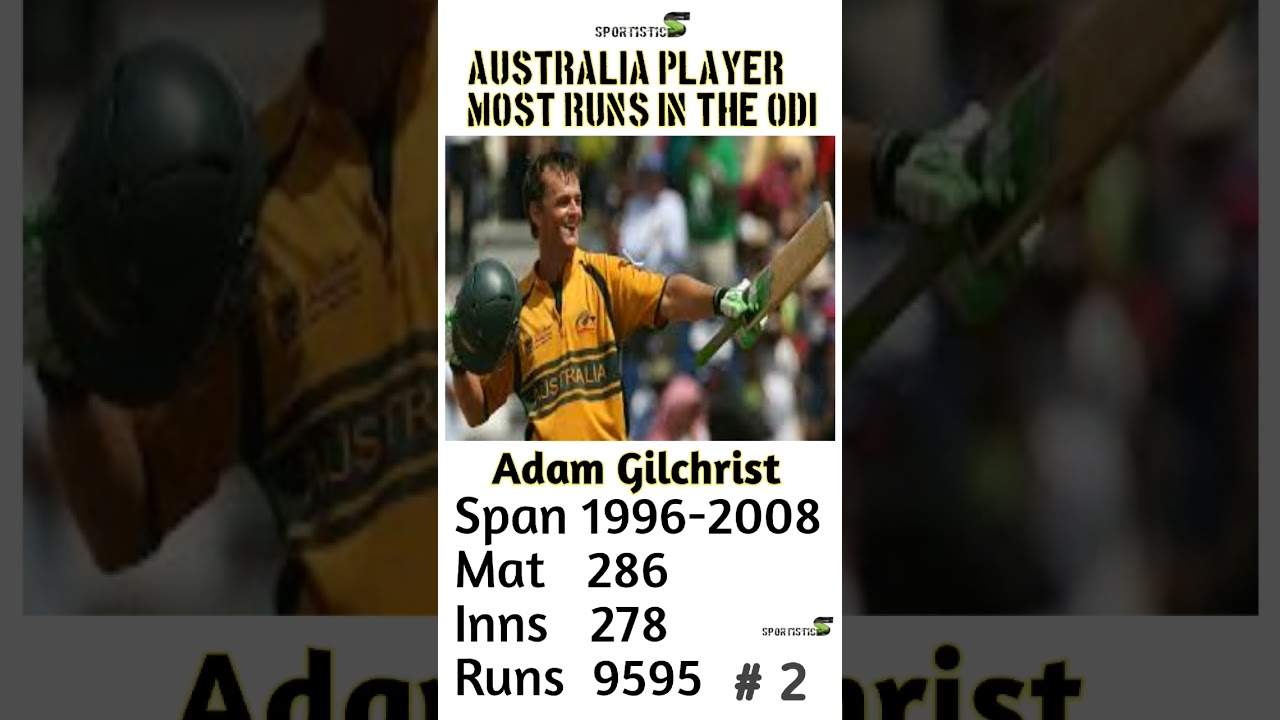 Australia cricket player Most Runs in ODI CRICKET/#cricket /#shotsfeed /#shorts /#sportistics