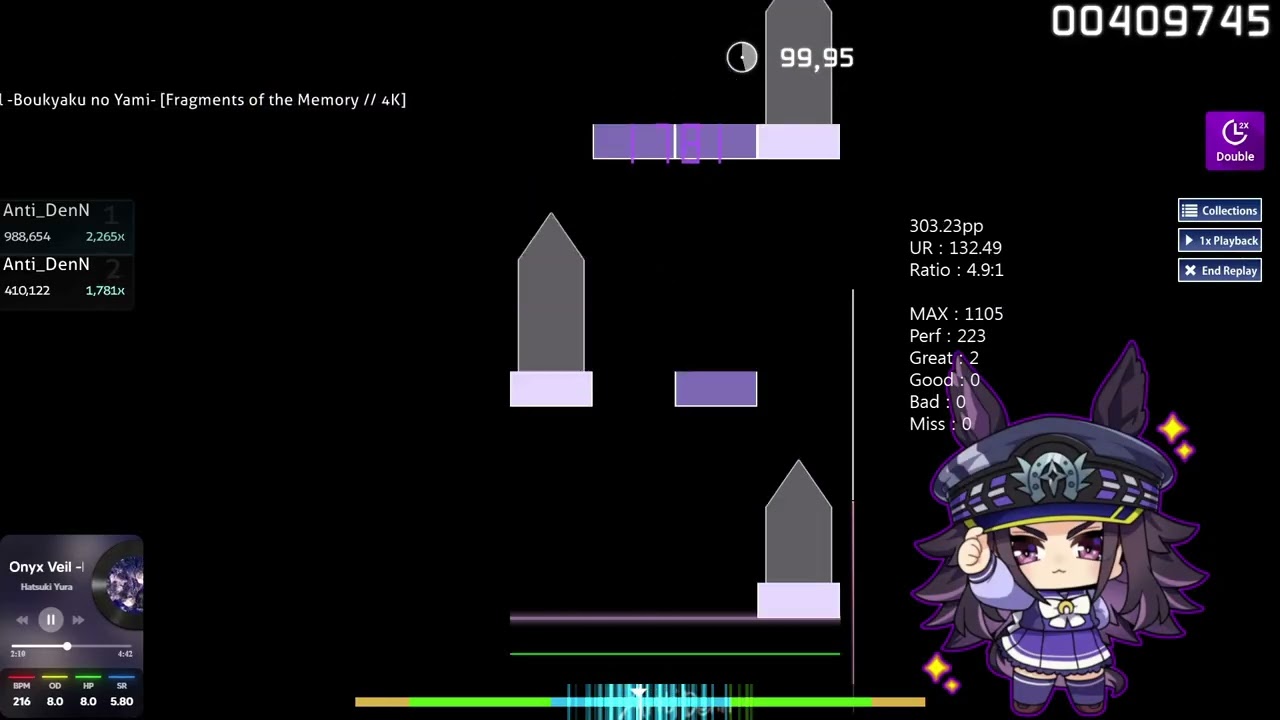 Anti_DenN | Hatsuki Yura - Onyx Veil -Boukyaku no Yami- [Fragments of the Memory // 4K] +DT 99.83%