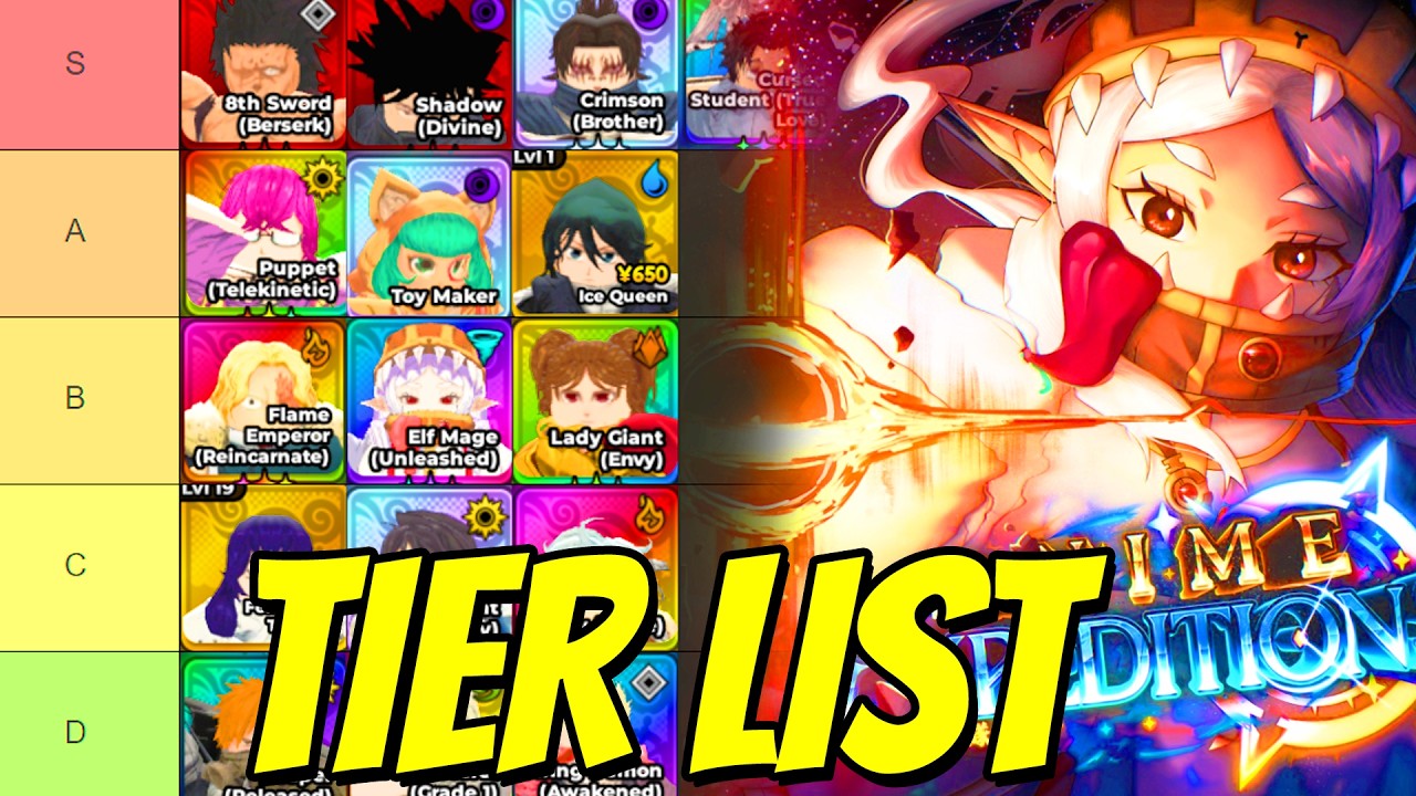 TIER LIST В ANIME EXPEDITIONS! (Какие юниты &mdash; ЛУЧШАЯ МЕТА в Anime Expeditions?) Roblox