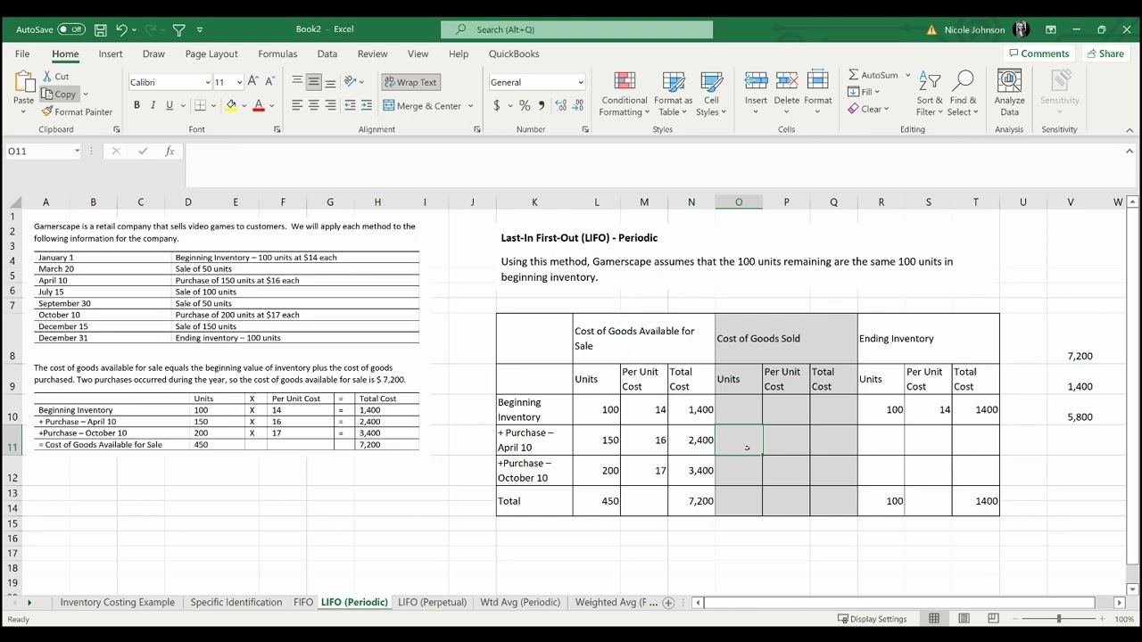 Inventory Costing Methods: LIFO Periodic Last In First Out