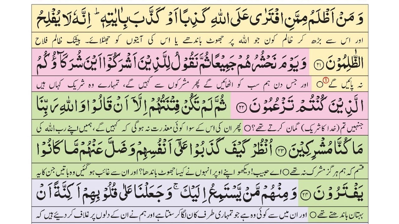  سورۃ 6 الانعام | ایمان کو مضبوط کرنے والی عظیم سورت | Quran Recitation with Urdu Translation