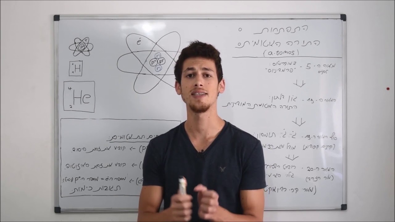 כימיה מושגי יסוד (1) - האטום