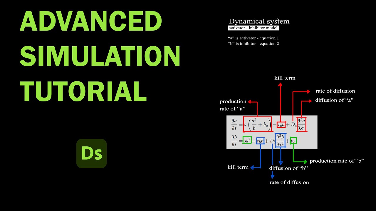 Advanced simulation tutorial in Substance Designer. Partial differential equations and solvers.