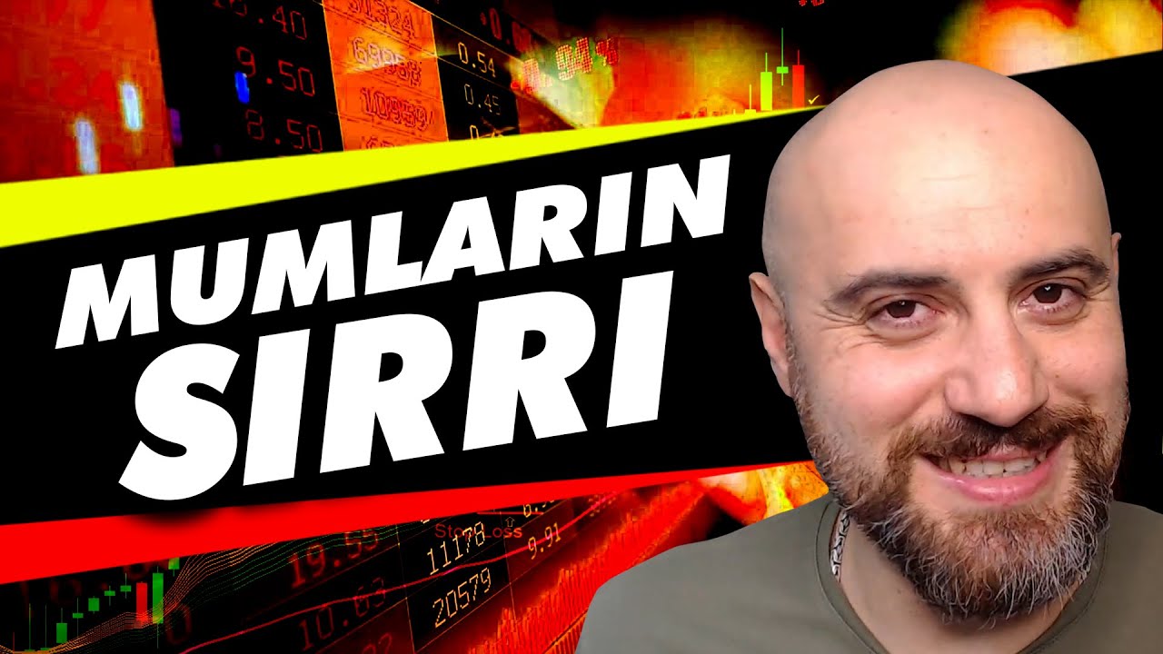 PRICE ACTION MUM FORMASYONLARI | Mum Grafikleri Nasıl Yorumlanır