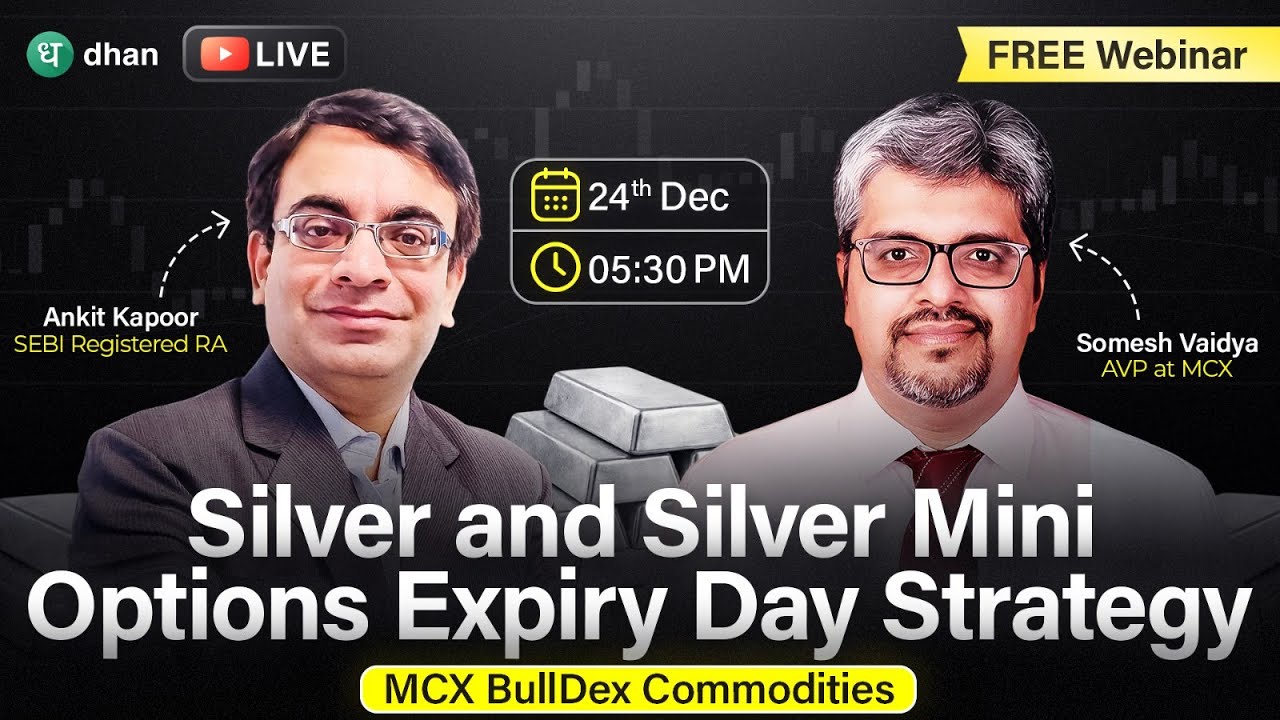 Silver & Silver Mini Options Expiry Day Strategy | MCX Bulldex Index