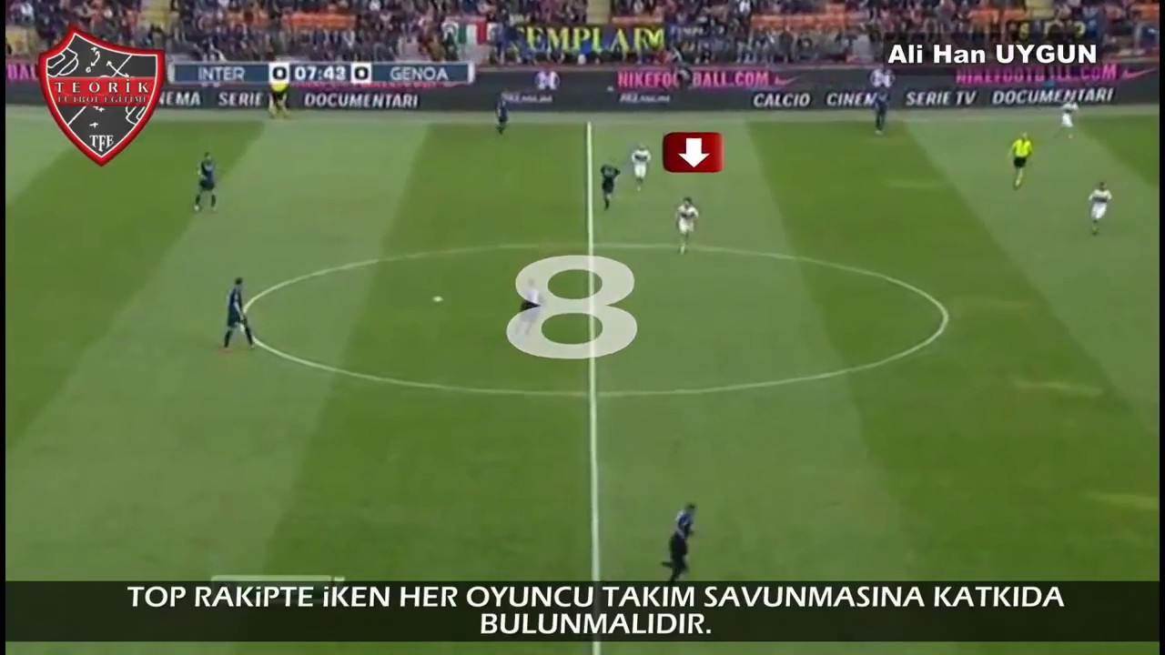 Merkez Orta Saha Oyuncularının Savunma Görevleri