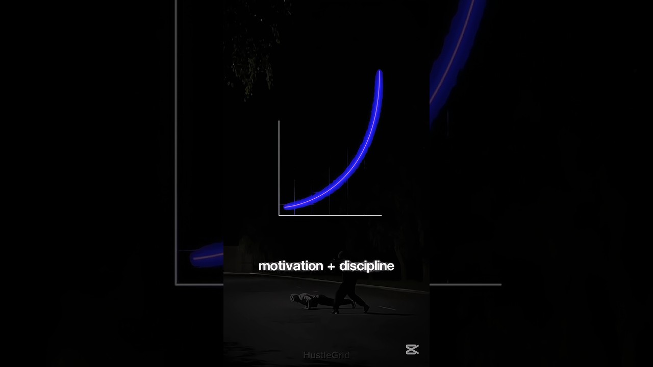 Motivation + Discipline = The Formula for Breaking Limits 