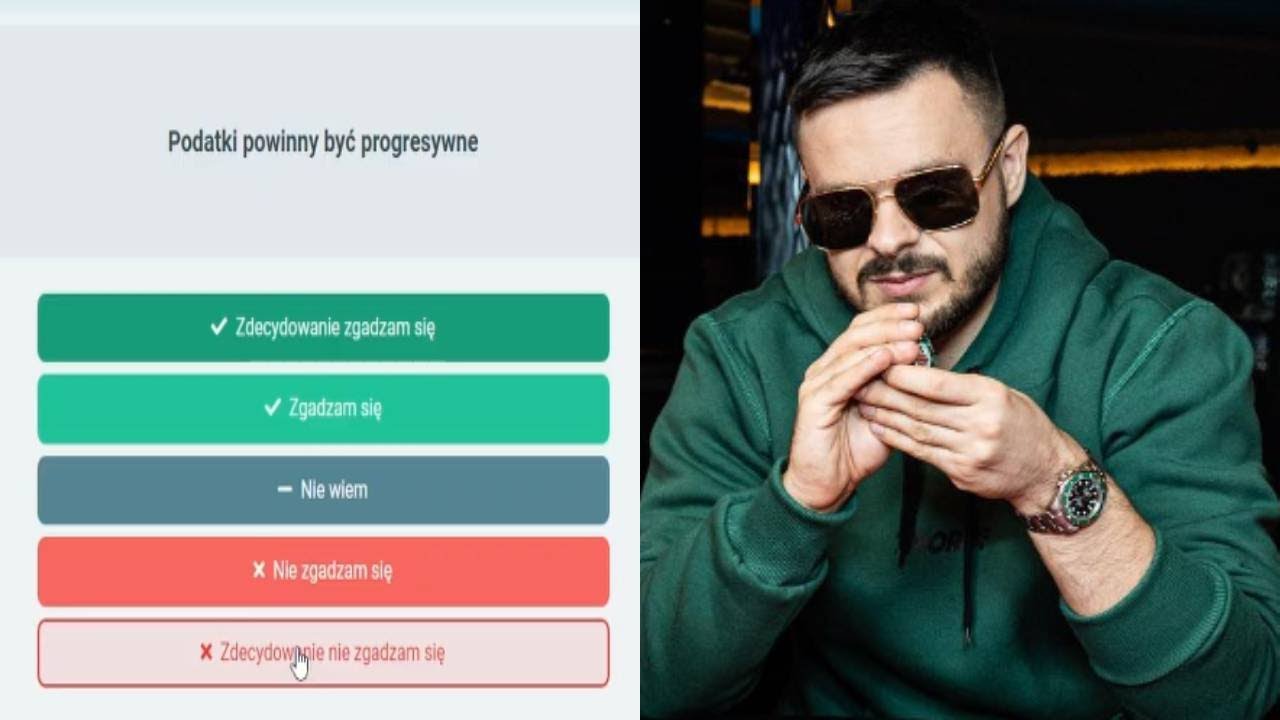 TAKEFUN ROBI TEST POGLĄDÓW POLITYCZNYCH