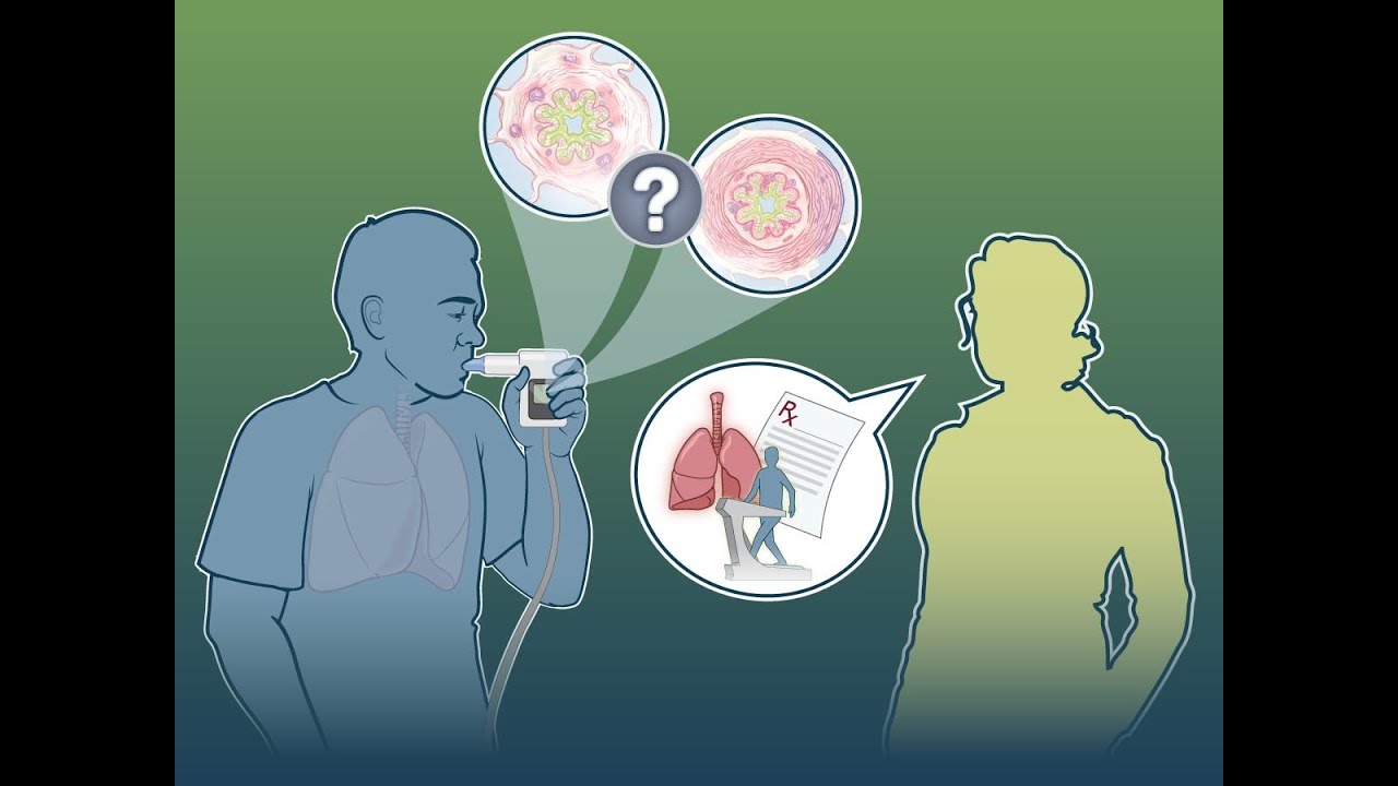Ранняя диагностика и лечение ХОБЛ и астмы | NEJM