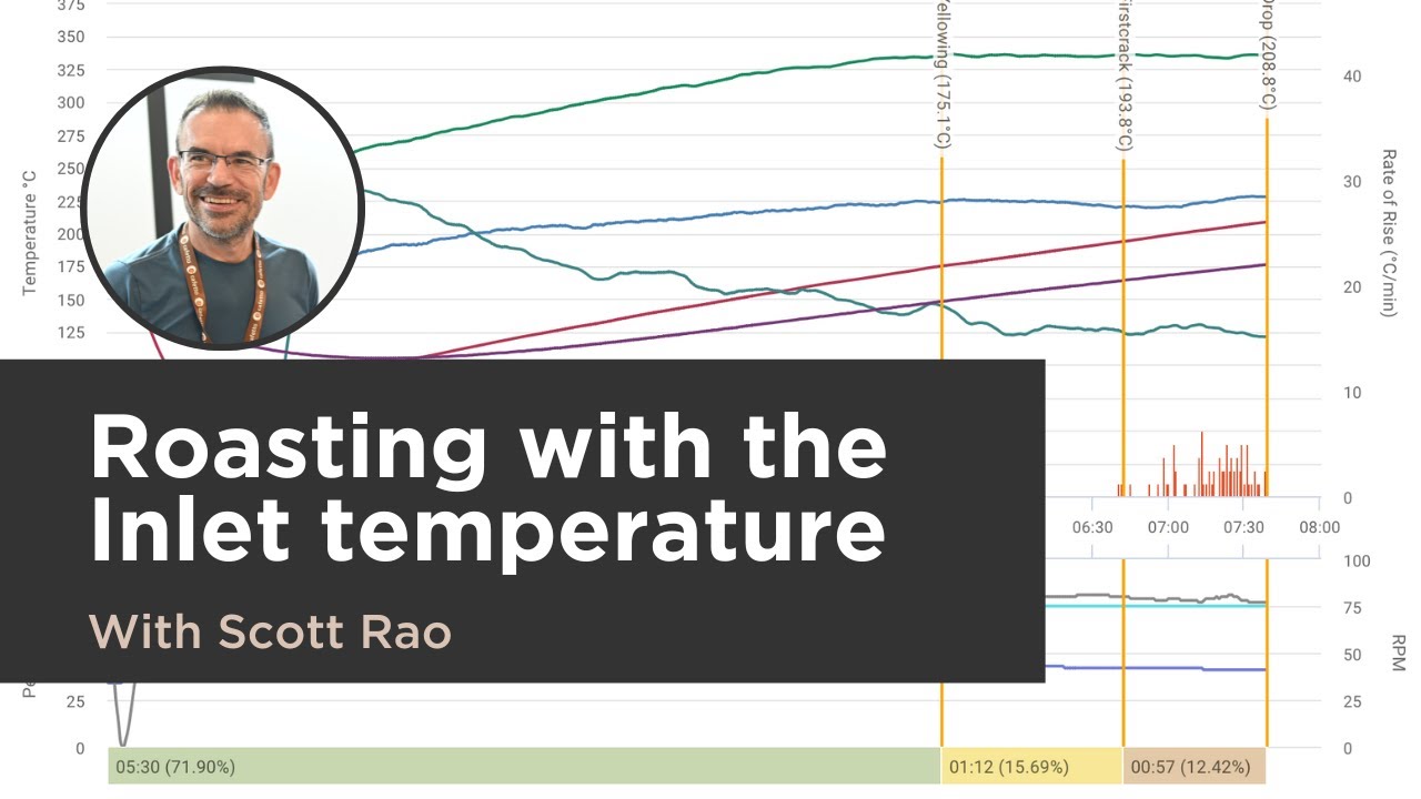 ROEST - new feature: inlet temperature sensor
