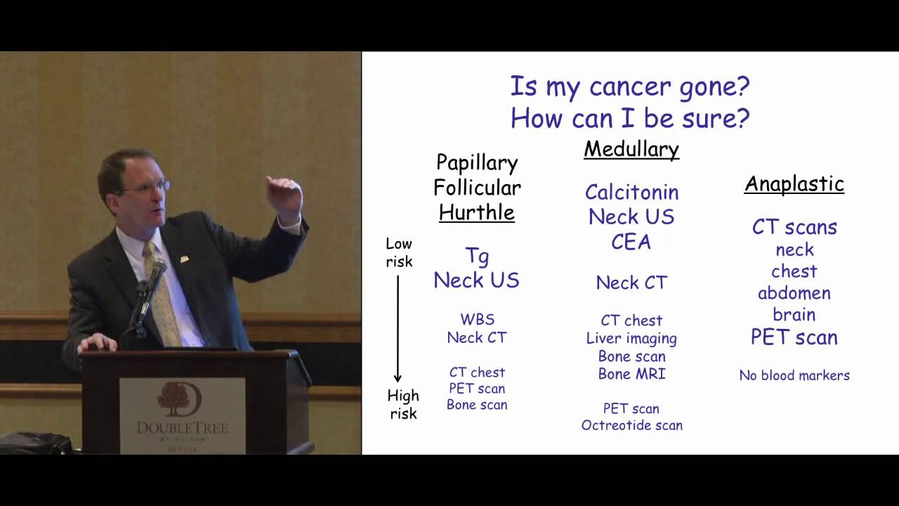 Thyroid Cancer: Nodules and Diagnosis, including Recurrence. Dr. Haugen. ThyCa Conference