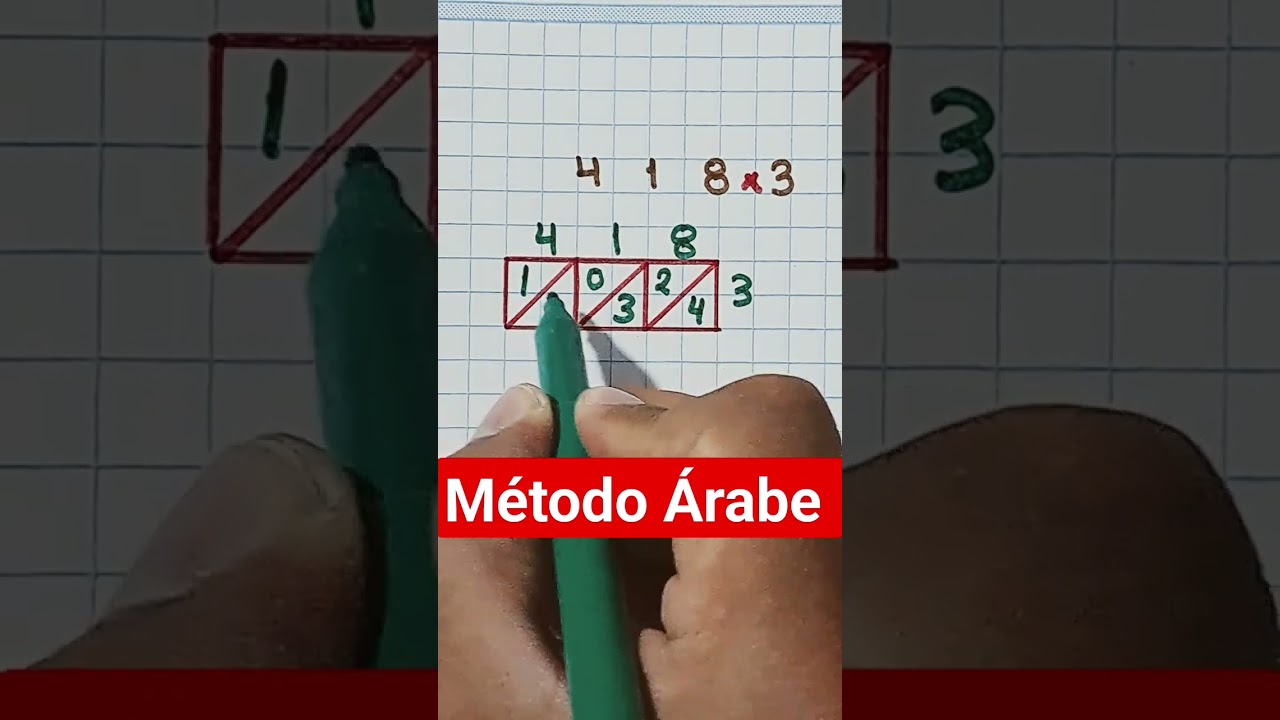M&eacute;todo &Aacute;rabe #maths #edutuber #mathematics #algebra #educa #trucos #matematicas #maths1