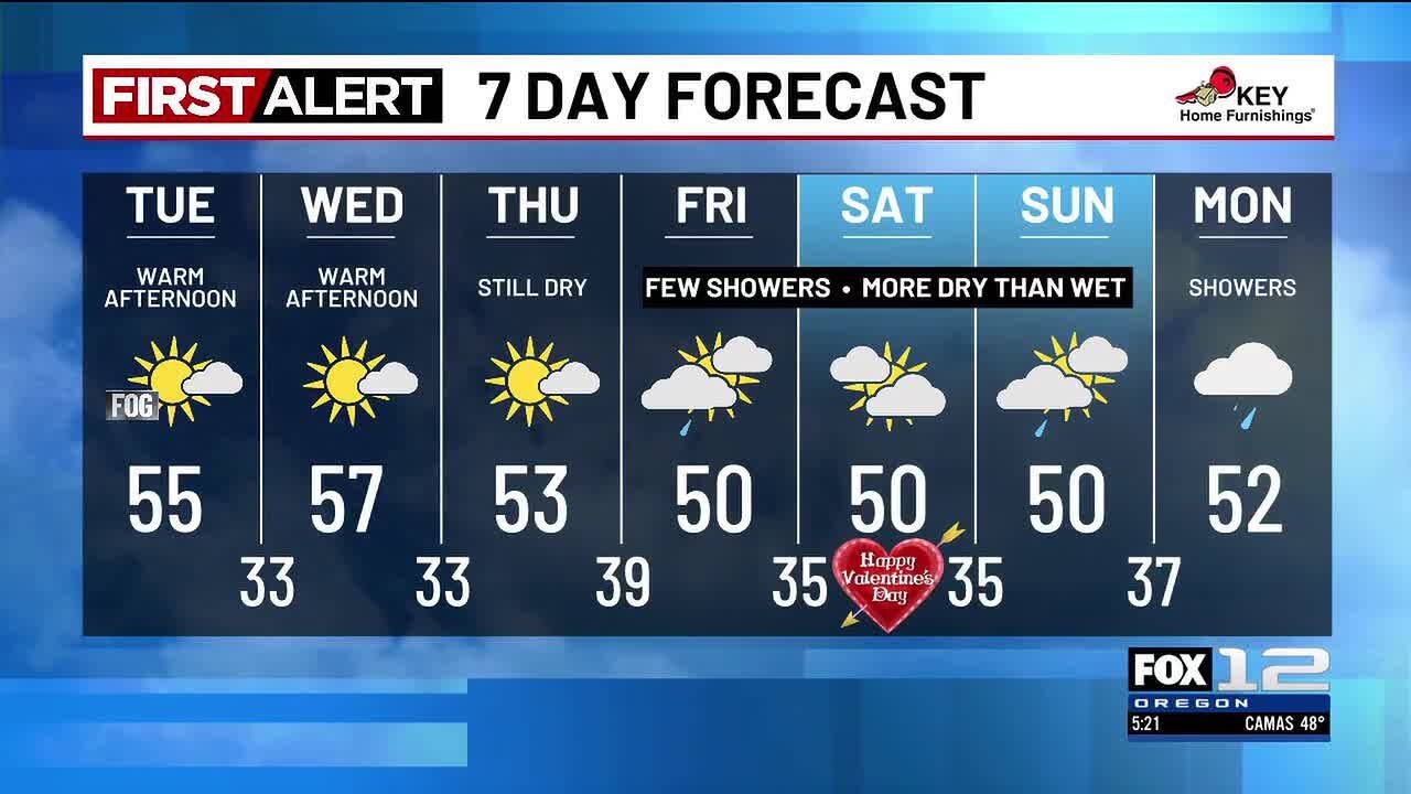 Monday evening weather forecast (2/9)
