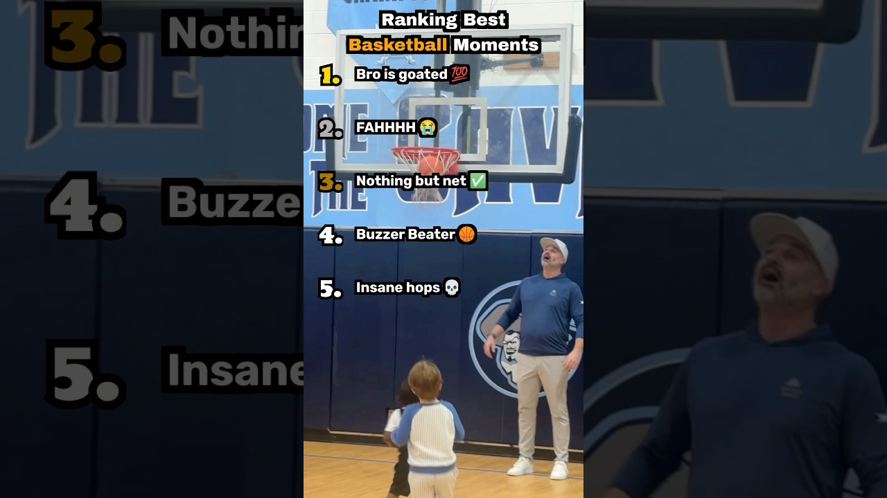 Ranking Best Basketball Moments 🏀