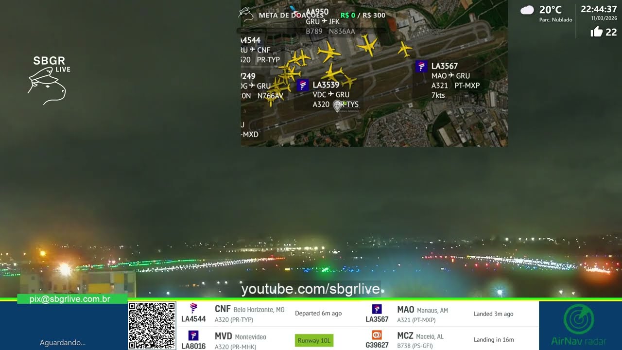SBGR LIVE 4K - Aeroporto Internacional de Guarulhos AO VIVO - GRU Airport