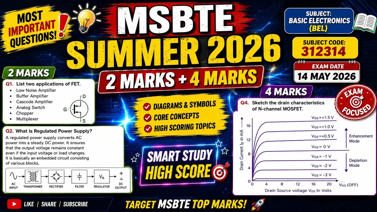 MSBTE Diploma ENTC | 2th Sem | BEL (312314) | IMP Question Bank | Summer 2026